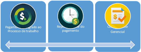 Siscomex 1