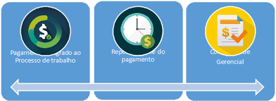 Siscomex 1